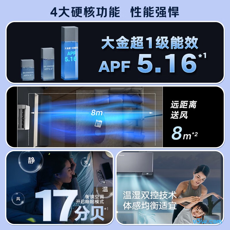 大金 ATXE135ZC-H1 1.5匹空调图片