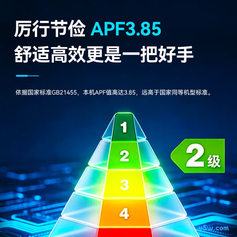 长虹 KFR-120LW/XSW+R2 大5匹空调图片