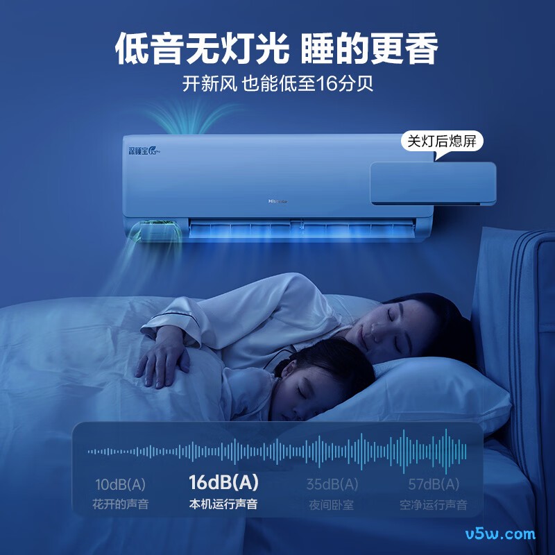 海信 KFR-35GW/X300U-X1 大1.5匹空调图片