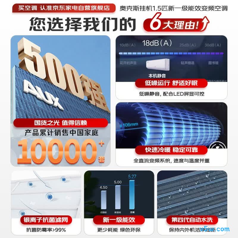 奥克斯 KFR-35GW/BpR3AQF19(B1) 1.5匹空调图片