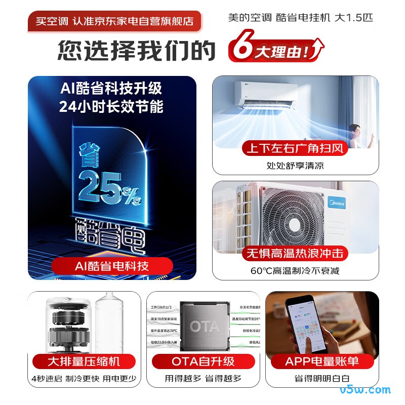 美的 KFR-35G/N8KS1-1Q 1.5匹空调图片