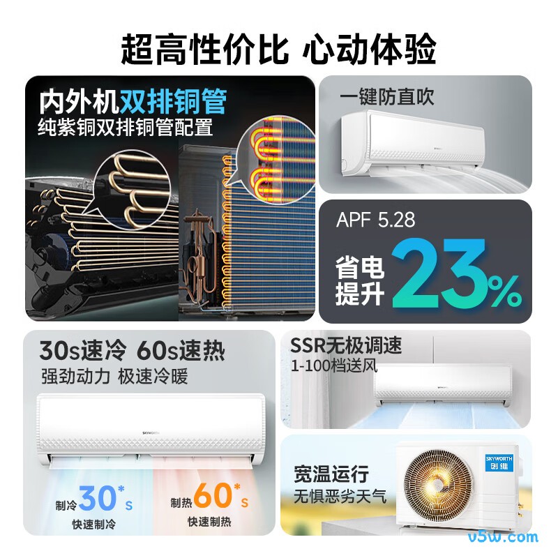创维 KFR-35GW/V3GB1A-N1 1.5匹空调图片