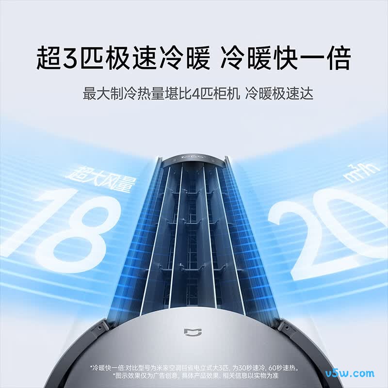 小米 72LW-PL30/X2A1 大3匹空调图片