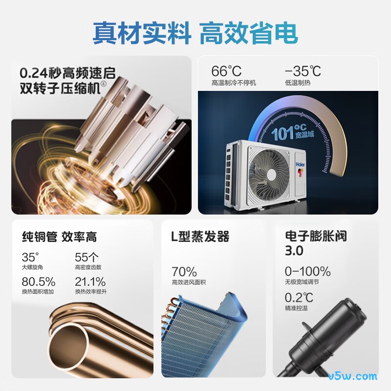 海尔 KFR-50LW/E1-1 2匹空调图片