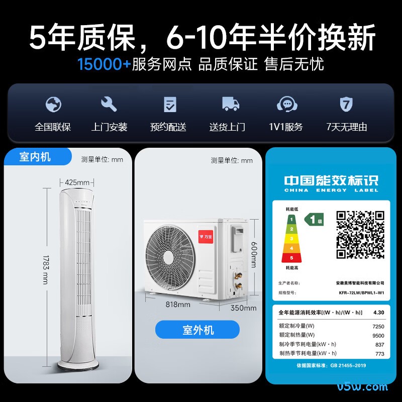 万宝 KFR-72LW/BPWL1-W1(冰速侠) 大3匹空调图片