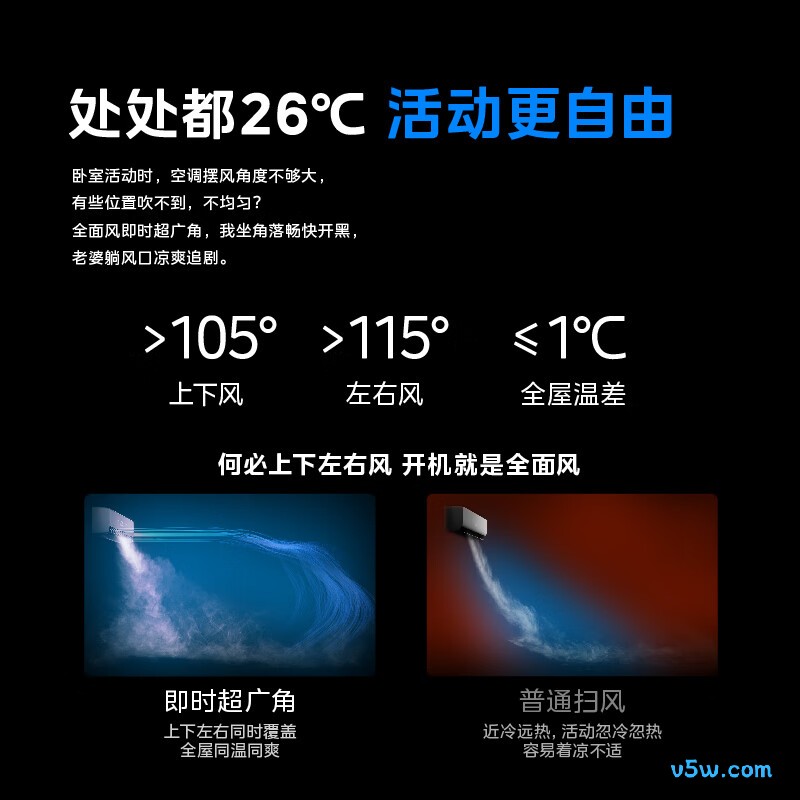 美的 KFR-35GW/QM1P 大1.5匹空调图片
