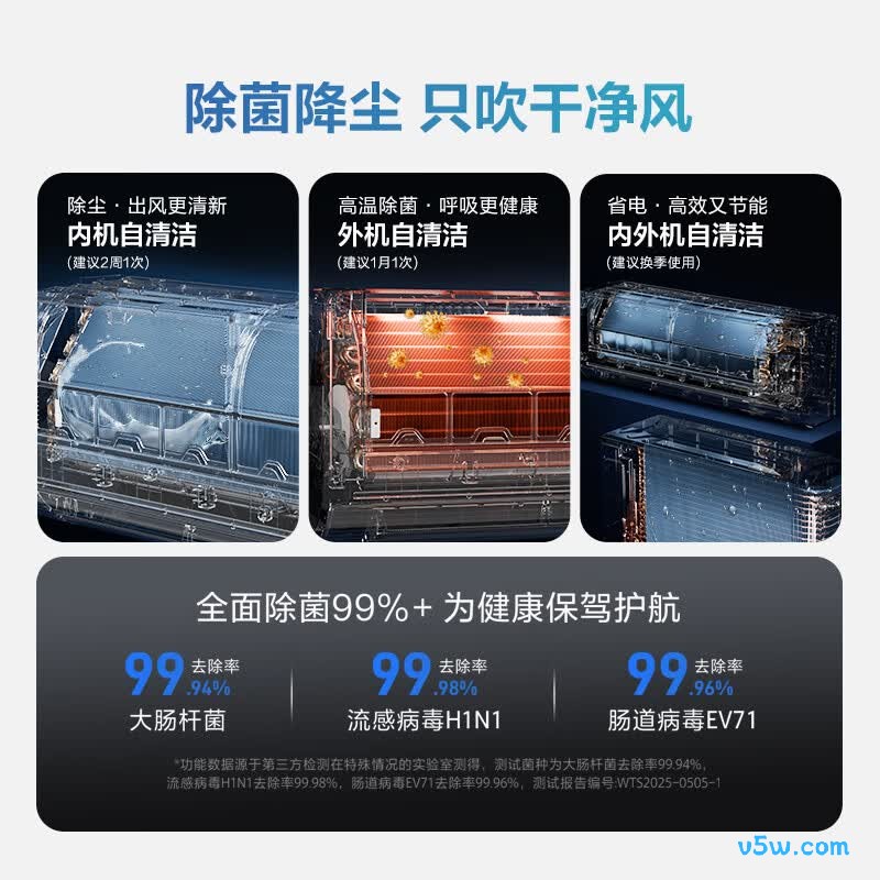 海尔 KFR-35GW/EJ1-1 大1.5匹空调图片