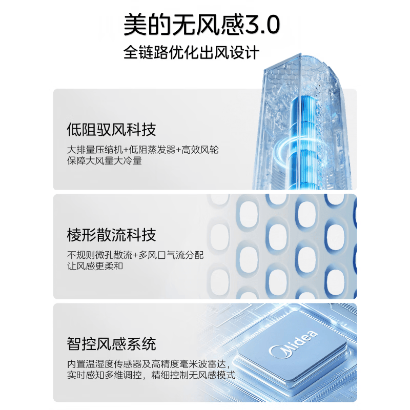 美的 KFR-72LW/MWD2 大3匹空调图片