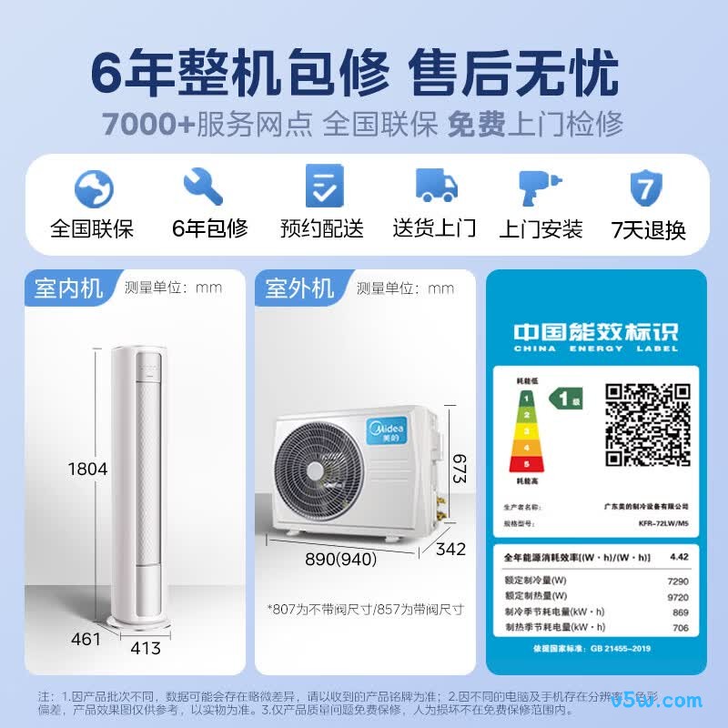 美的 KFR-72LW/M5 大3匹空调图片