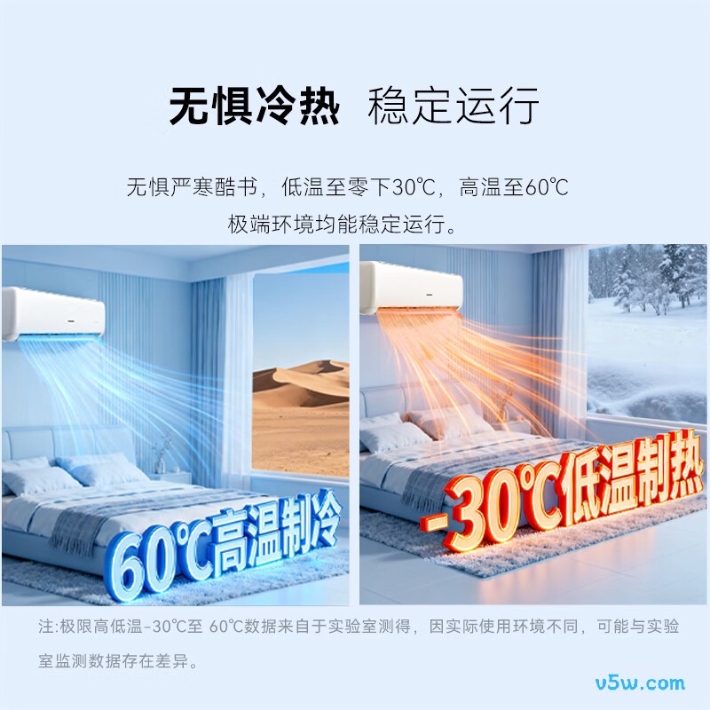 长虹 KFR-35GW/GKW+RS 大1.5匹空调图片