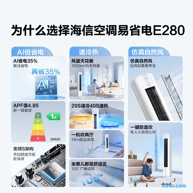 海信 KFR-50LW/E280-X1 大2匹空调图片