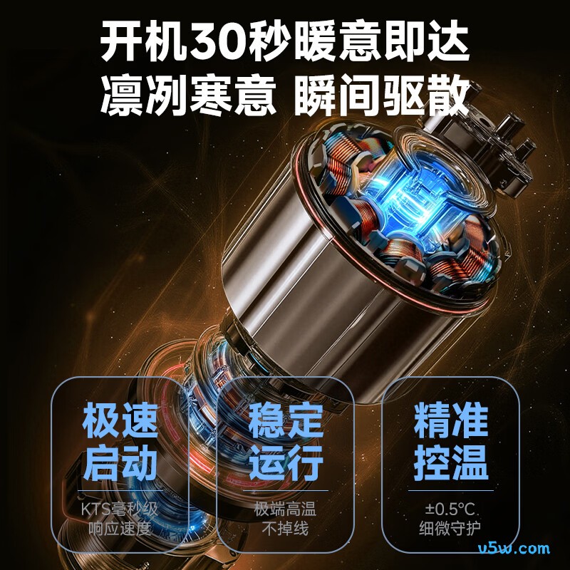 统帅 KFR-35GW/LTB1-1 1.5匹空调图片