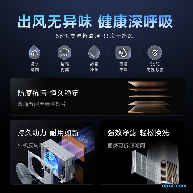 美的 KFR-72LW/N8HA1Ⅲ-D 3匹空调图片