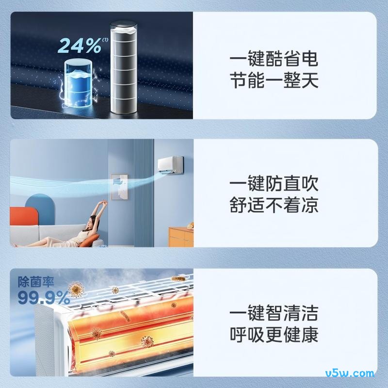 美的 KFR-35GW/MJD2-1 1.5匹空调图片