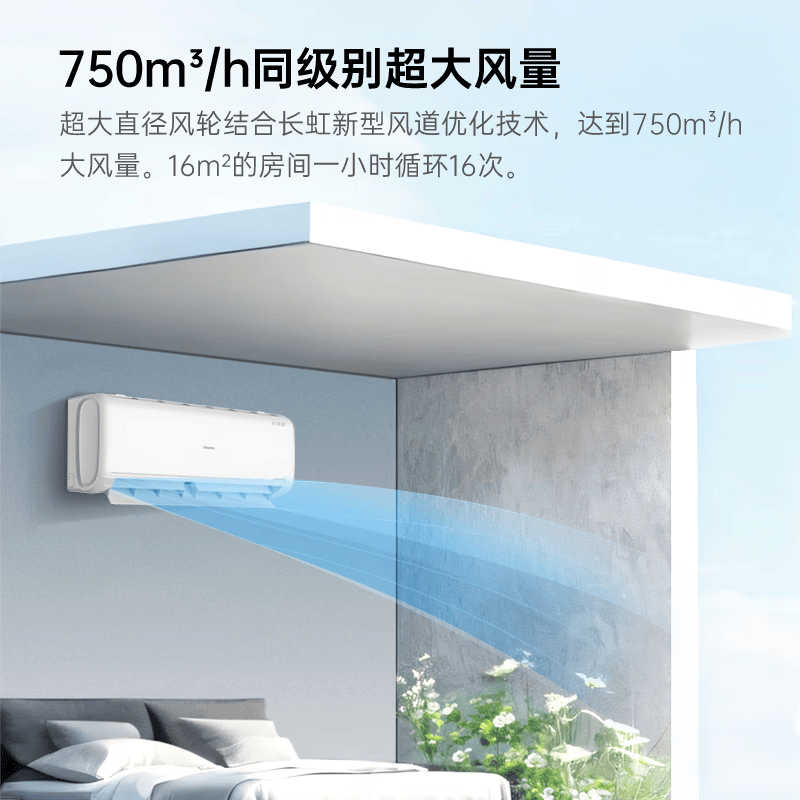 长虹 KFR-35GW/ZDCYW2+R1 1.5匹空调图片