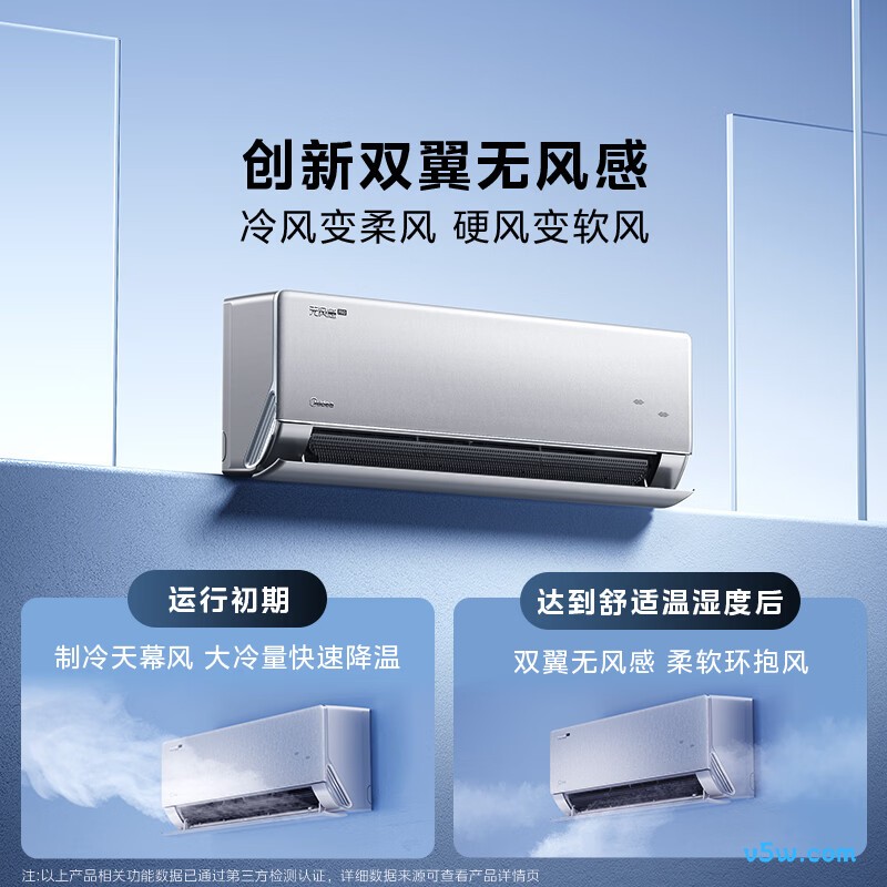 美的 KFR-35GW/N8WF1Pro 大1.5匹空调图片