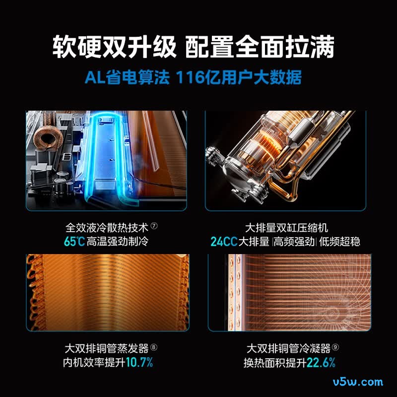 美的 KFR-72LW/HWR3 大3匹空调图片