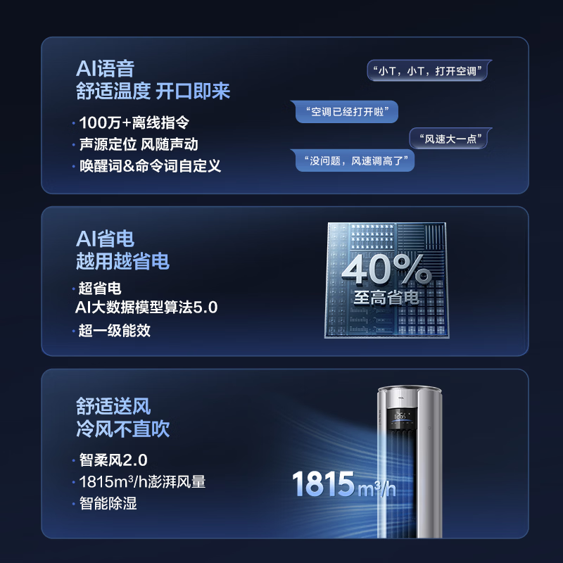 TCL KFR-72LW/RP7Tc+B1 3匹空调图片