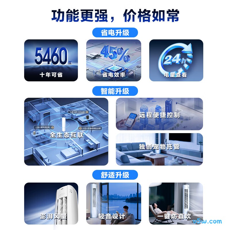 奥克斯 KFR-72LW/BpR3GQS1-P(B1) 3匹空调图片