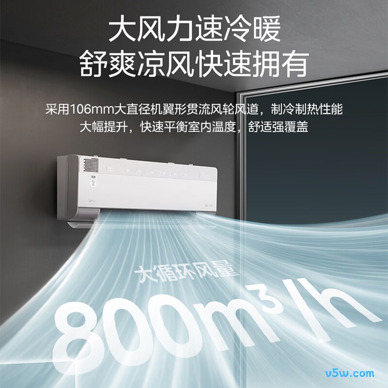 美的 KFR-35GW/T3W 大1.5匹空调图片