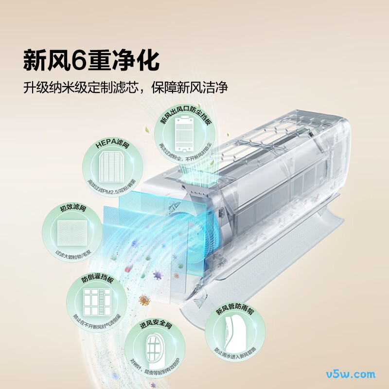 海信 KFR-35GW/X520U-X1 1.5匹空调图片