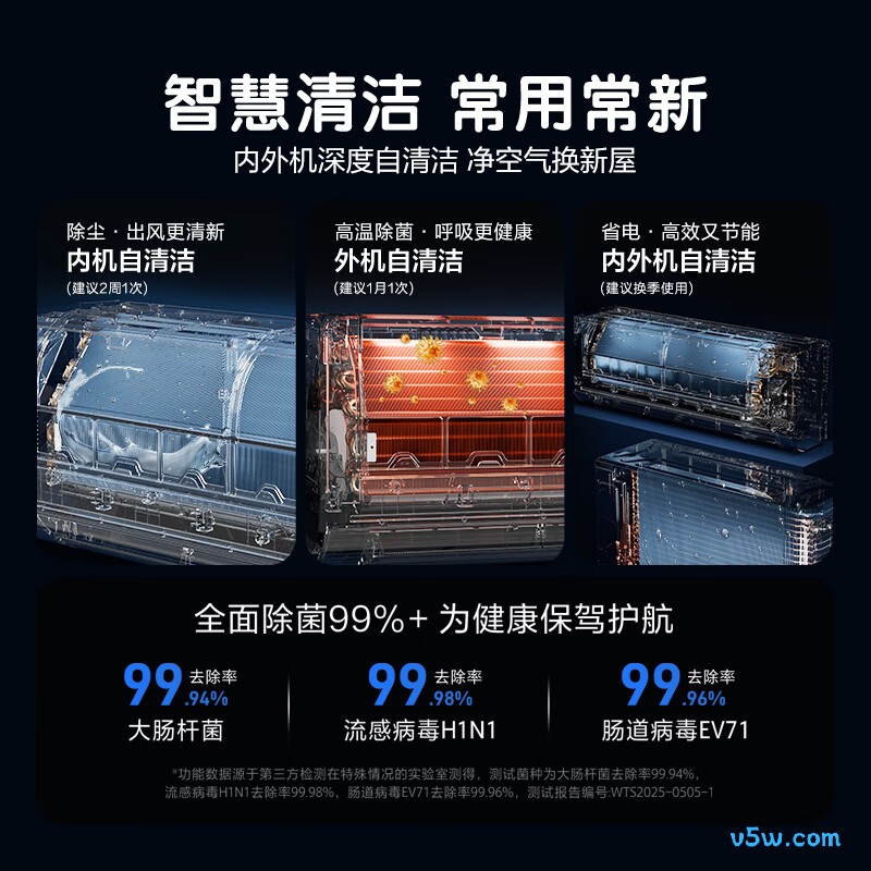 海尔 KFR-48GW/E1-1 2匹空调图片