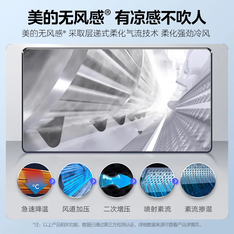 美的 KFR-35GW/XM1-1 1.5匹空调图片