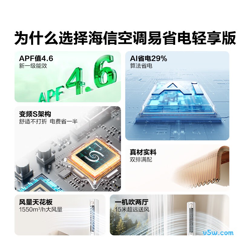 海信 KFR-72LW/A151-X1 3匹空调图片