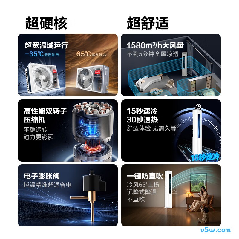 海尔 KFR-72LW/LTA1-1 3匹空调图片