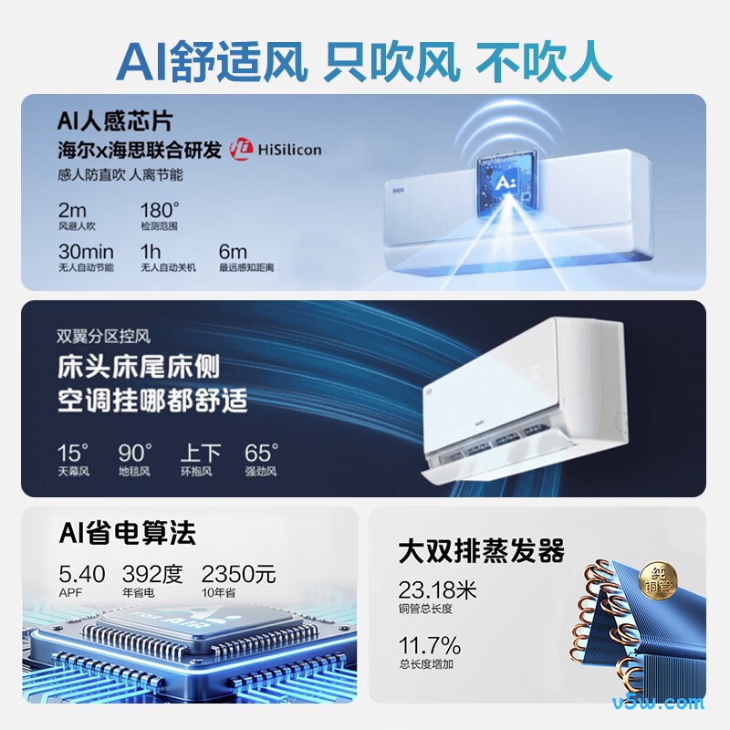 海尔 KFR-35GW/E2-1 大1.5匹空调图片