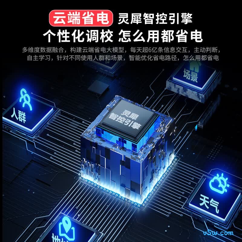 海尔 KFR-46GW/LTA1-1 2匹空调图片