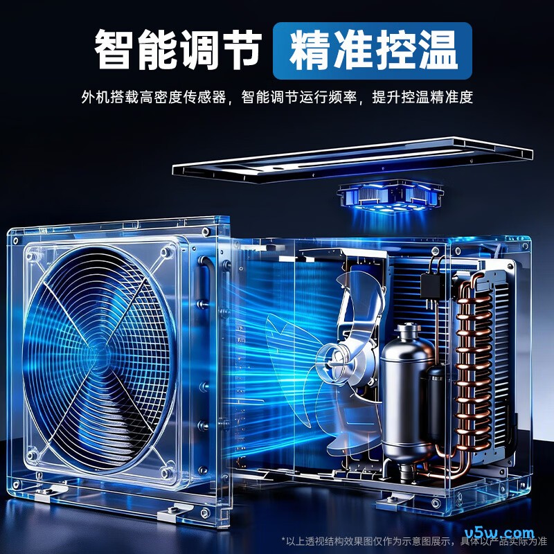 澳柯玛 KFR-35GW/BPYT-1(W) 大1.5匹空调图片