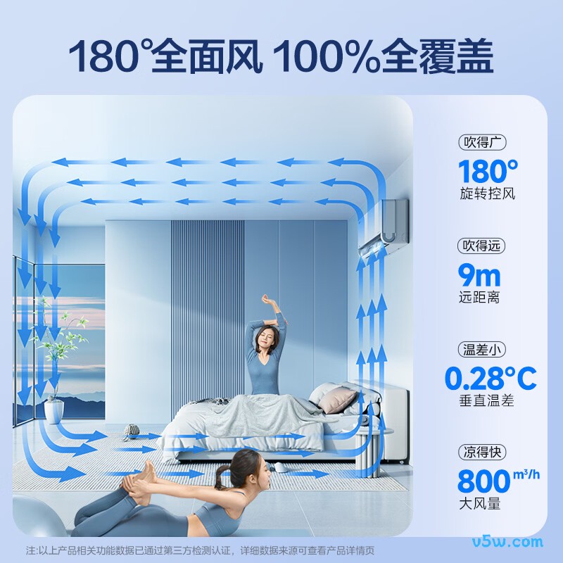 美的 KFR-35GW/N8MXC1ⅡPro 大1.5匹空调图片