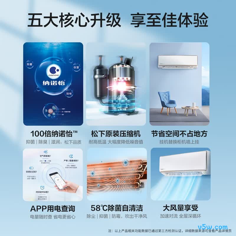 松下 CA35K410NQ 1.5匹空调图片