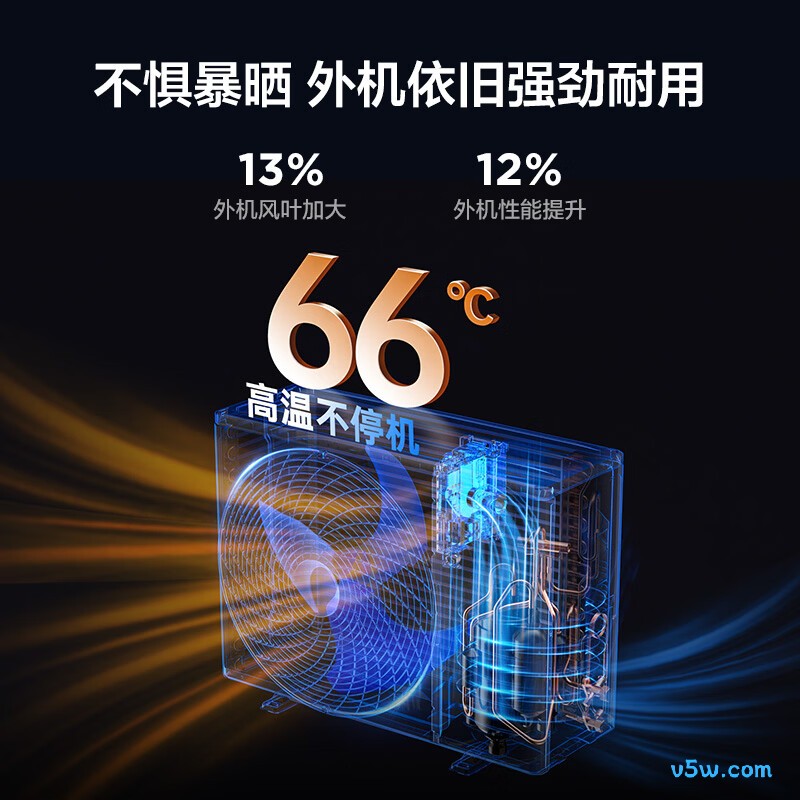 TCL KFRd-35GW/D-XB11Bp(B1) 1.5匹空调图片