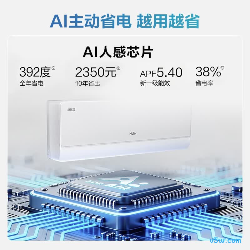 海尔 KFR-35GW/E2-1 大1.5匹空调图片