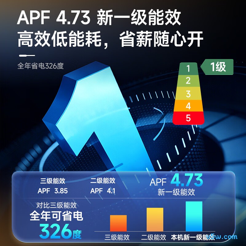 创维 KFR-46GW/V3AA1A-N1MA 2匹空调图片
