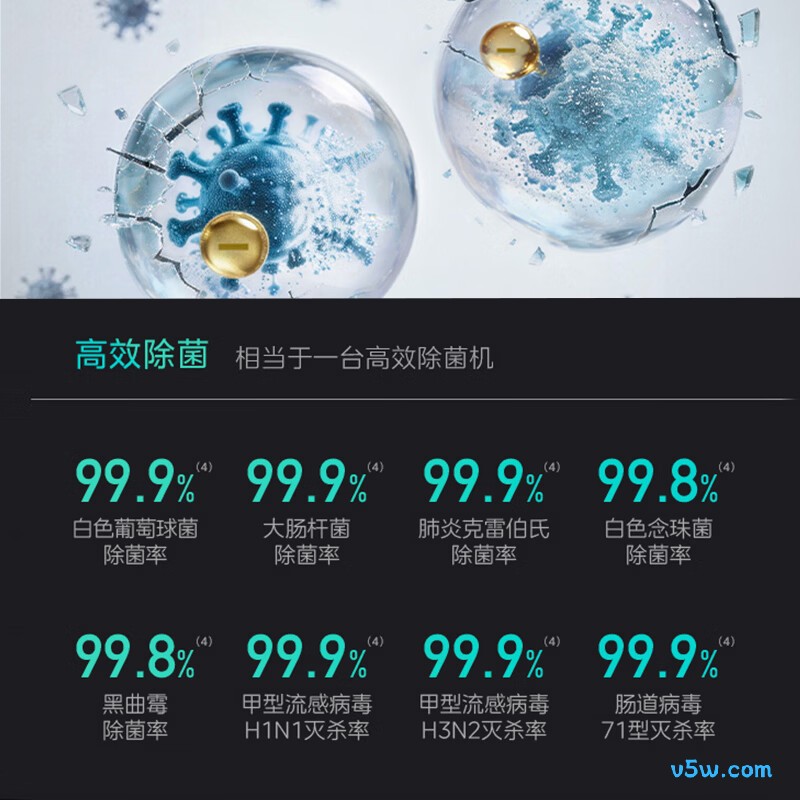 美的 KFR-35GW/HWR7 大1.5匹空调图片