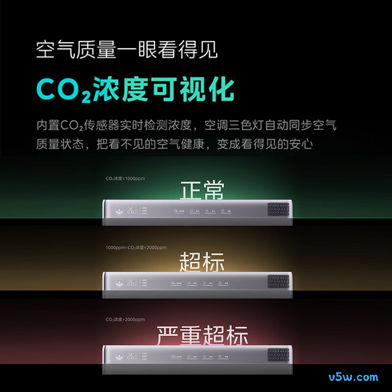 美的 KFR-35GW/HWR7 大1.5匹空调图片