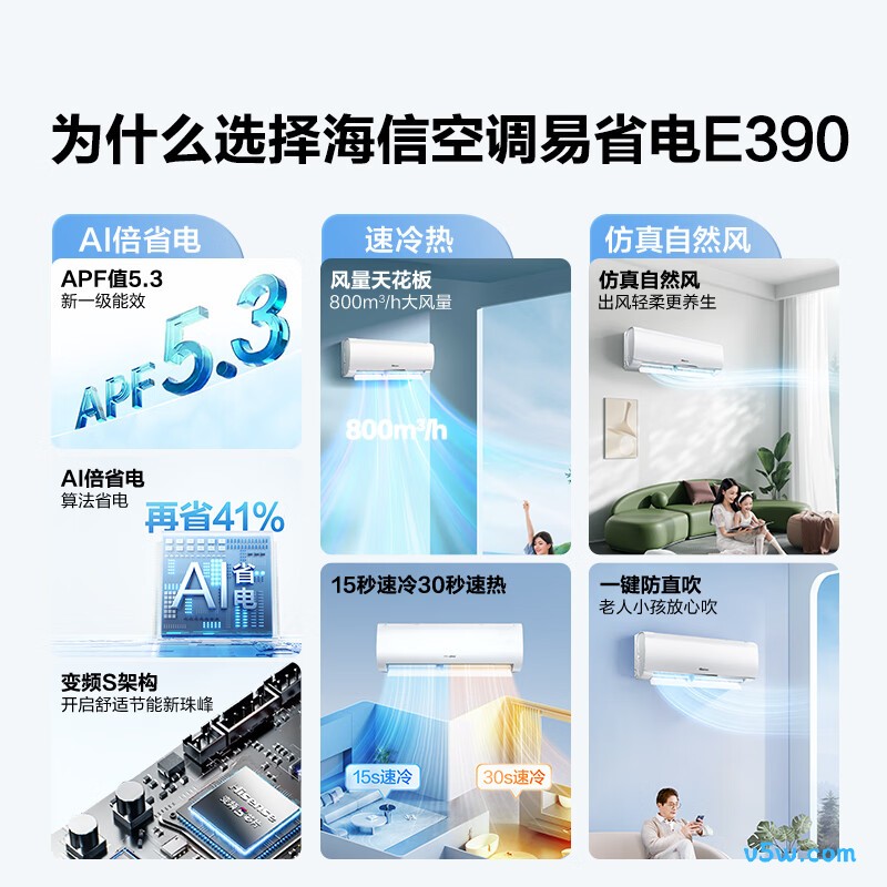 海信 KFR-35GW/E390-X1白 1.5匹空调图片