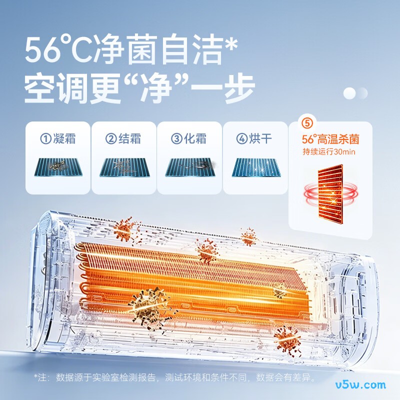 格力 KFR-35GW/(35545)FNhAa-B1(WIFI) 1.5匹空调图片