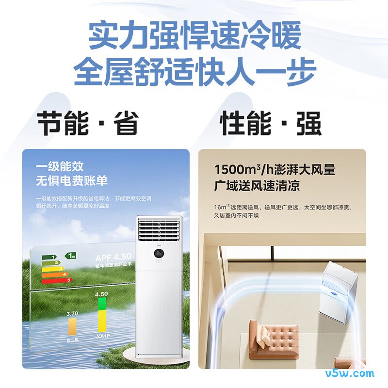 美的 KFR-72LW/XA1P 3匹空调图片