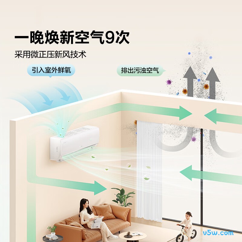 海信 KFR-35GW/X520U-X1 1.5匹空调图片