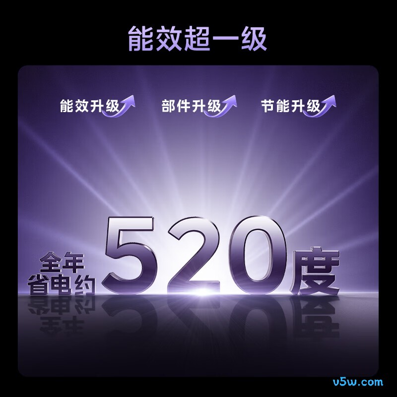 华凌 KFR-75T2W/B3-HLU(1) 大3匹空调图片