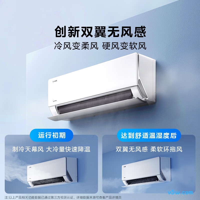 美的 KFR-35GW/N8WF1 大1.5匹空调图片