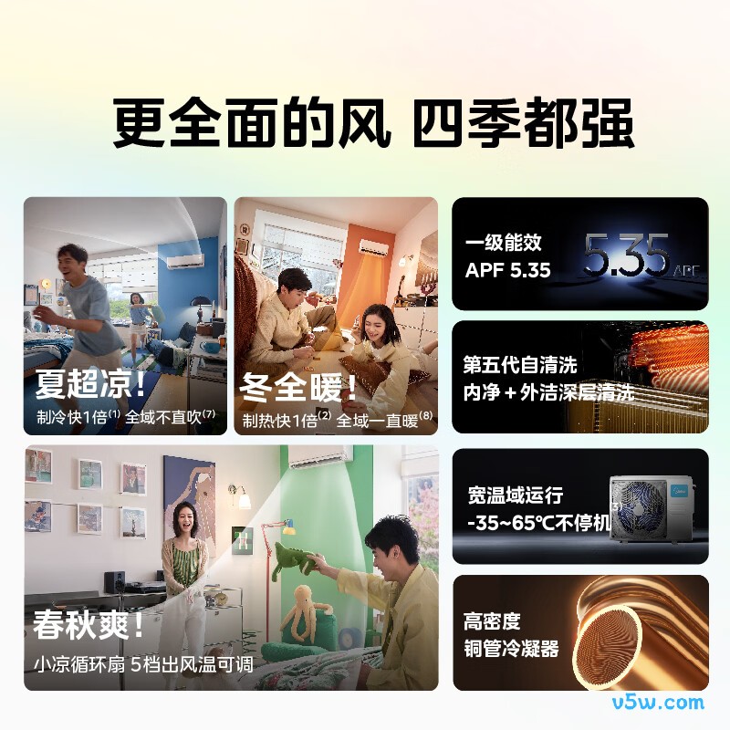 美的 KFR-35GW/MXC3 大1.5匹空调图片