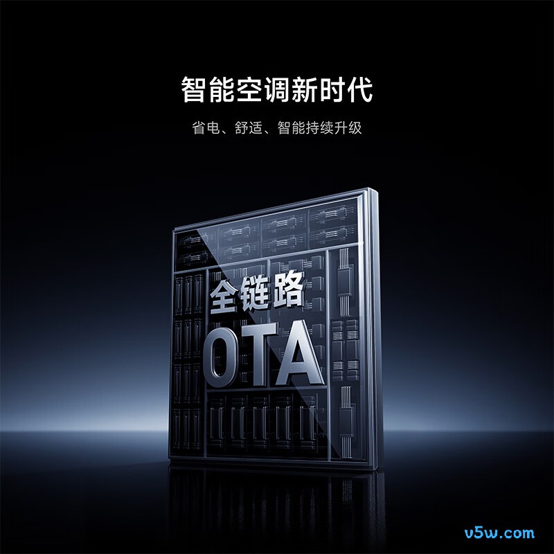 小米 72LW-NA10/M2A1(W) 3匹空调图片