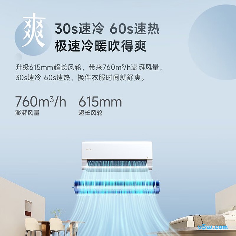 追觅 KFR-35GW/KSX1-N 1.5匹空调图片