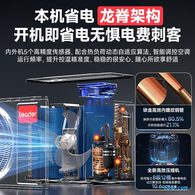 统帅 KFR-35GW/LTB1-1 1.5匹空调图片