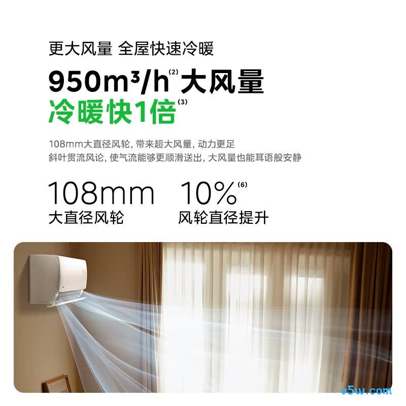 美的 KFR-35GW/KS2U 大1.5匹空调图片